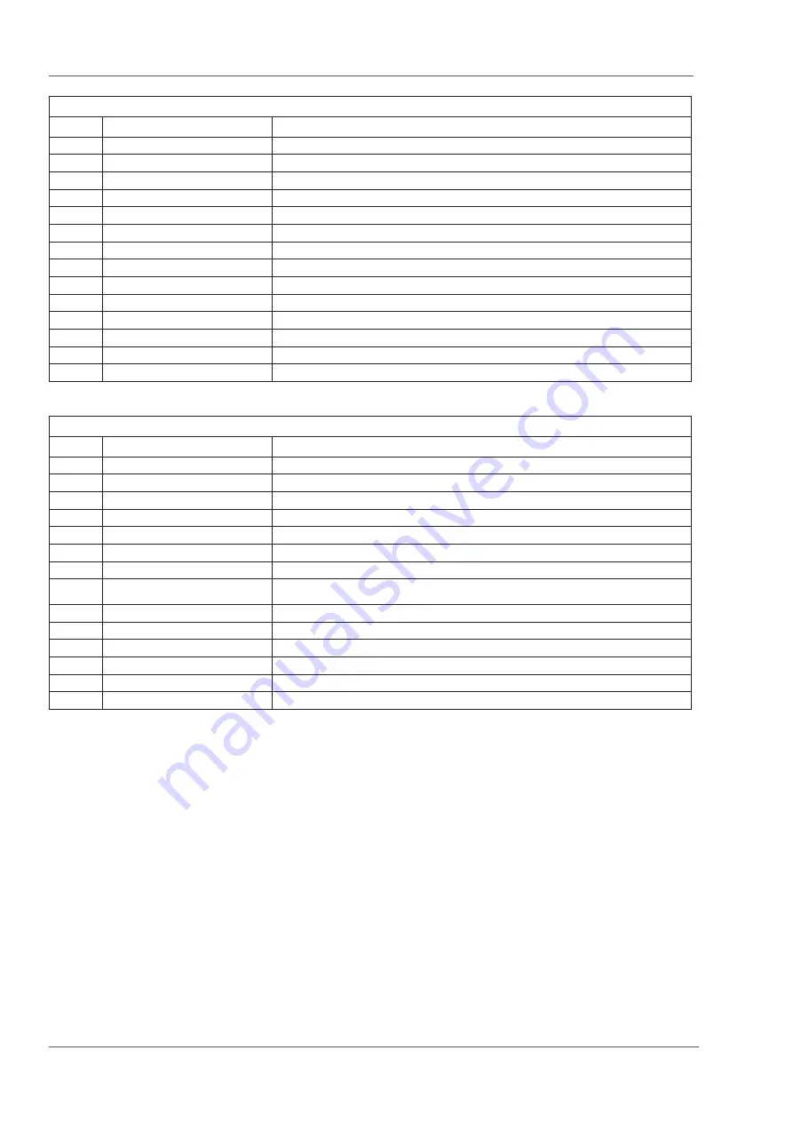 RCm SLALOM Instruction And Maintenance Handbook Download Page 92