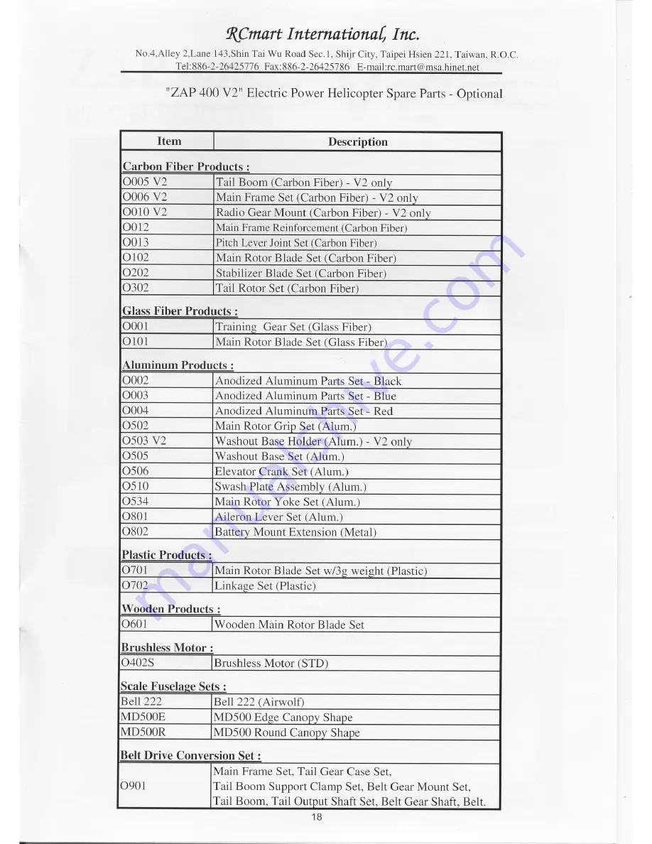 RCmart ZAP 400 V2 Final Assembly Instructions Download Page 19