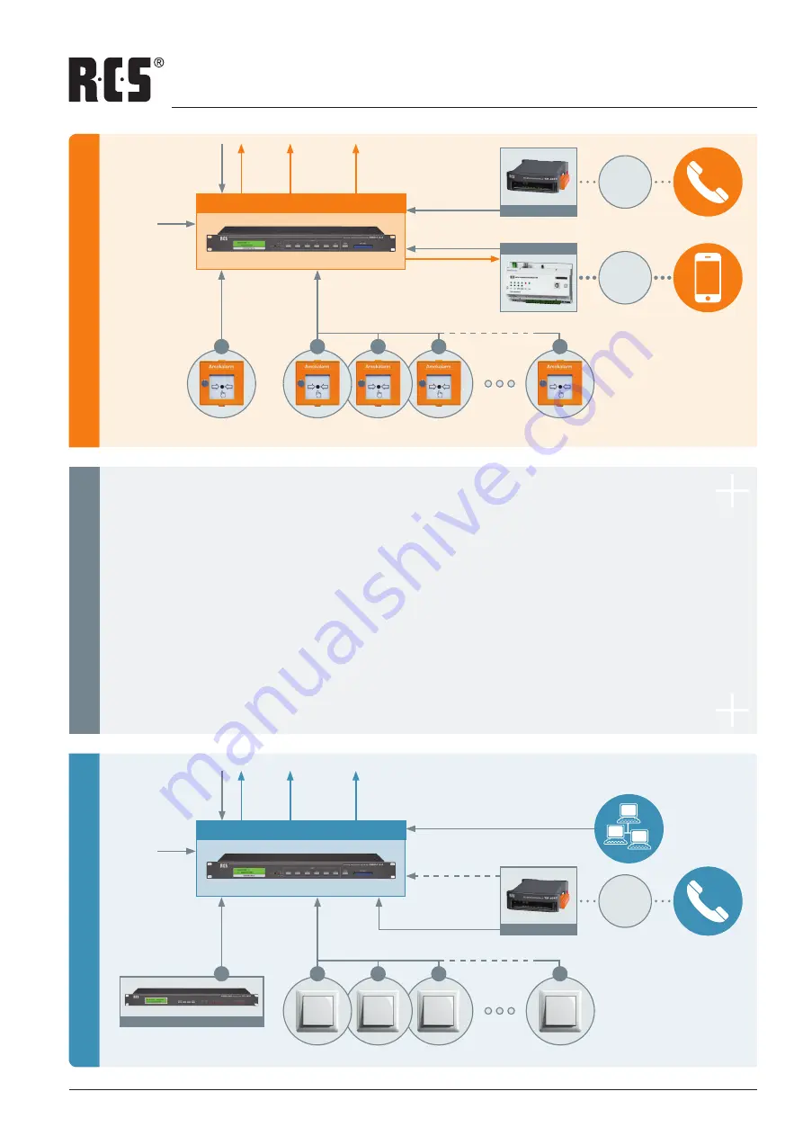 RCS AUDIO-SYSTEMS DMM-618A Operating Instructions Manual Download Page 12