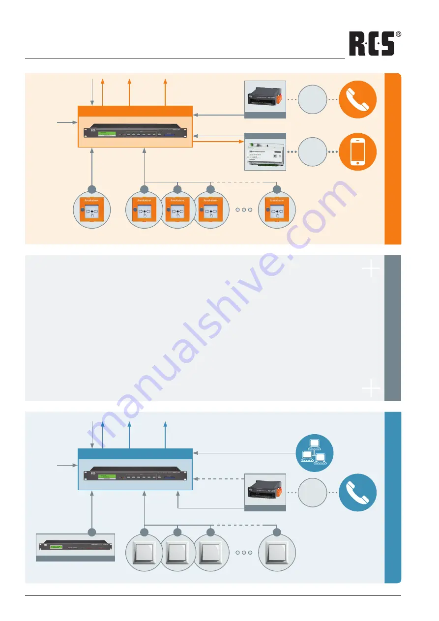 RCS AUDIO-SYSTEMS DMM-618A Operating Instructions Manual Download Page 13