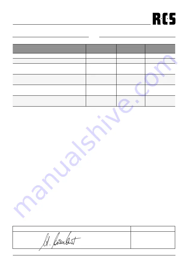 RCS AUDIO-SYSTEMS RC-512 EN Operating Instructions Manual Download Page 7