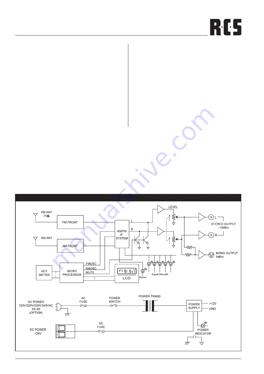 RCS AUDIO-SYSTEMS TU-110RDS Скачать руководство пользователя страница 9