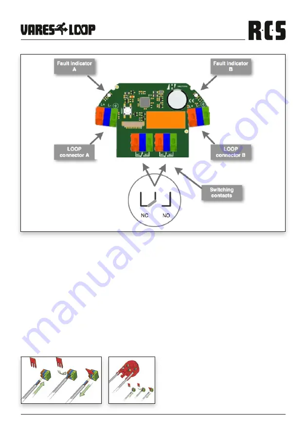 RCS AUDIO-SYSTEMS VARES LOOP TRT-300A Operating Instructions Download Page 3