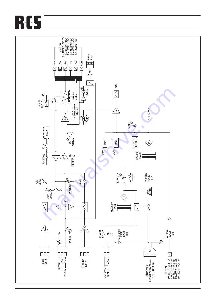 RCS BA-120DP Manual Download Page 12