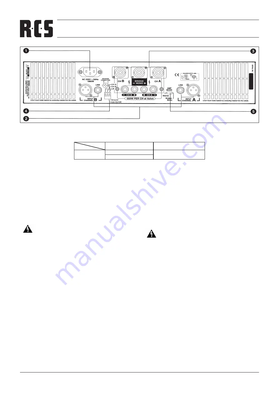 RCS DBA-500DPN Quick Start Manual Download Page 4