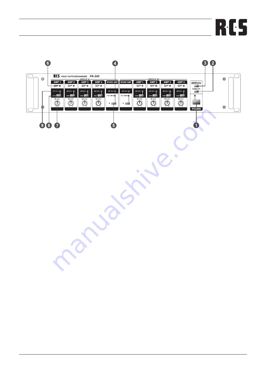 RCS FA-242 Manual Download Page 3