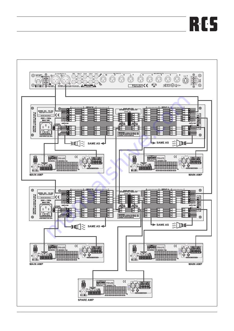 RCS FA-242 Manual Download Page 7