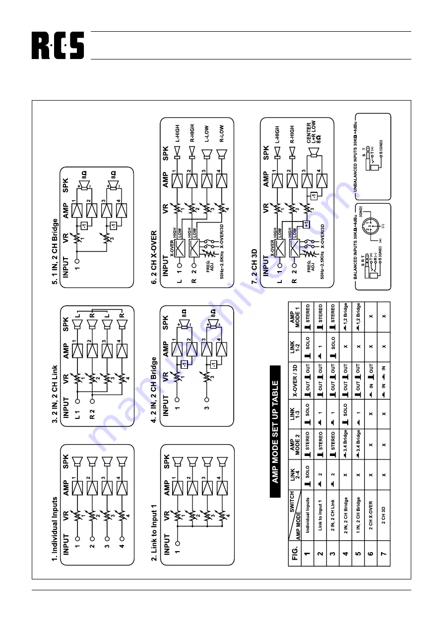 RCS FX-425 Скачать руководство пользователя страница 6