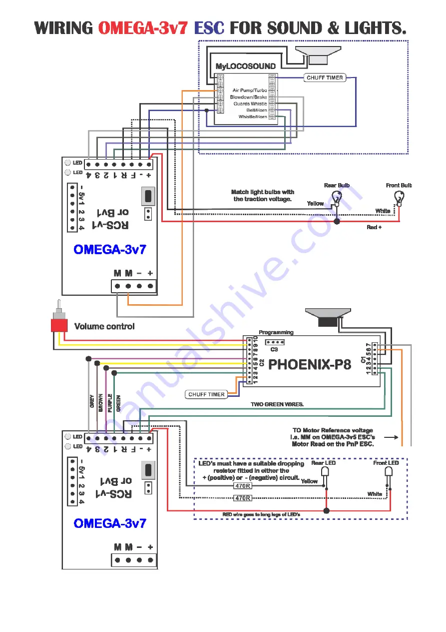 RCS OMEGA-3v7 Full Instruction Manual Download Page 12