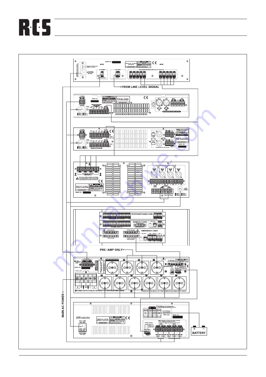 RCS PD-322 A Manual Download Page 6