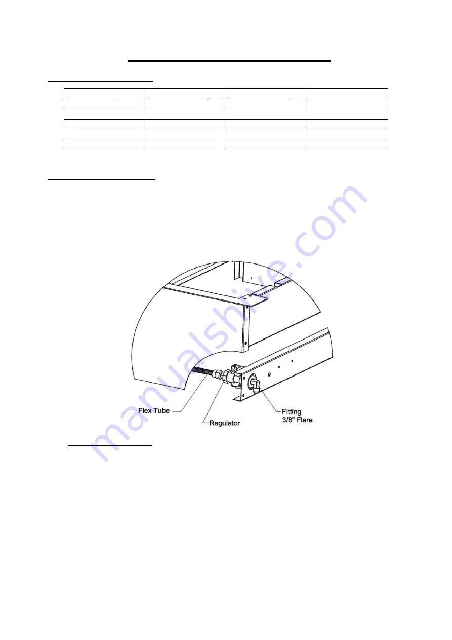 RCS RJC26a Owner'S Manual Download Page 10