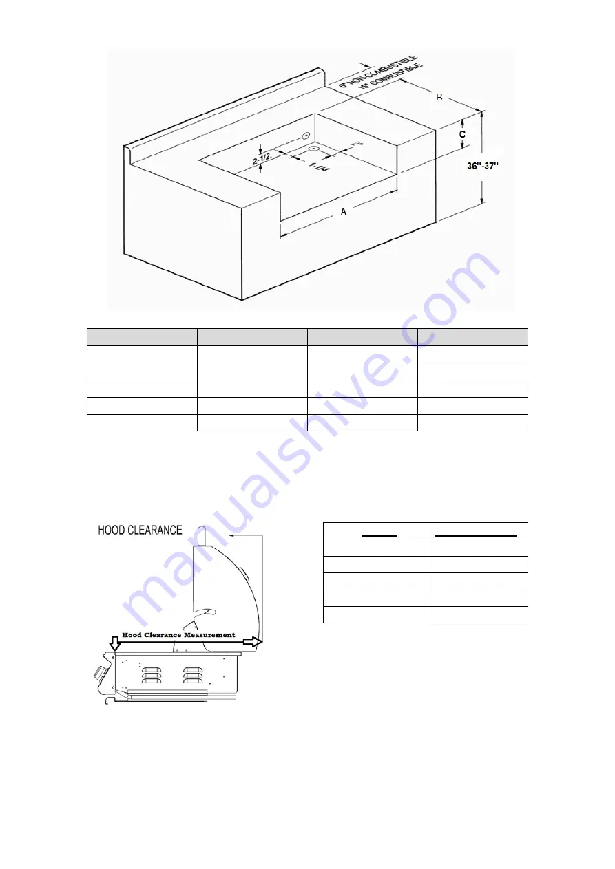 RCS RJC26a Owner'S Manual Download Page 14