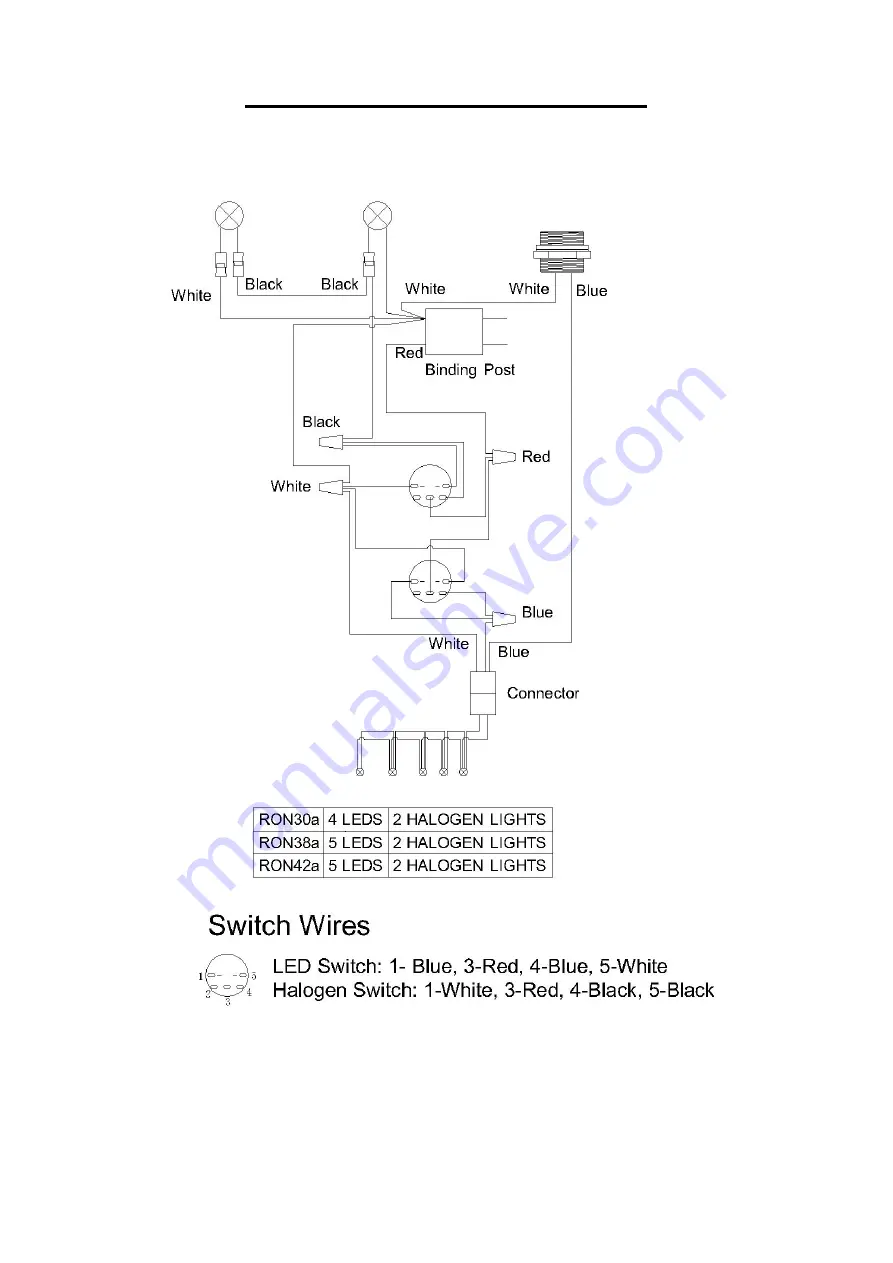 RCS RJC26a Owner'S Manual Download Page 17