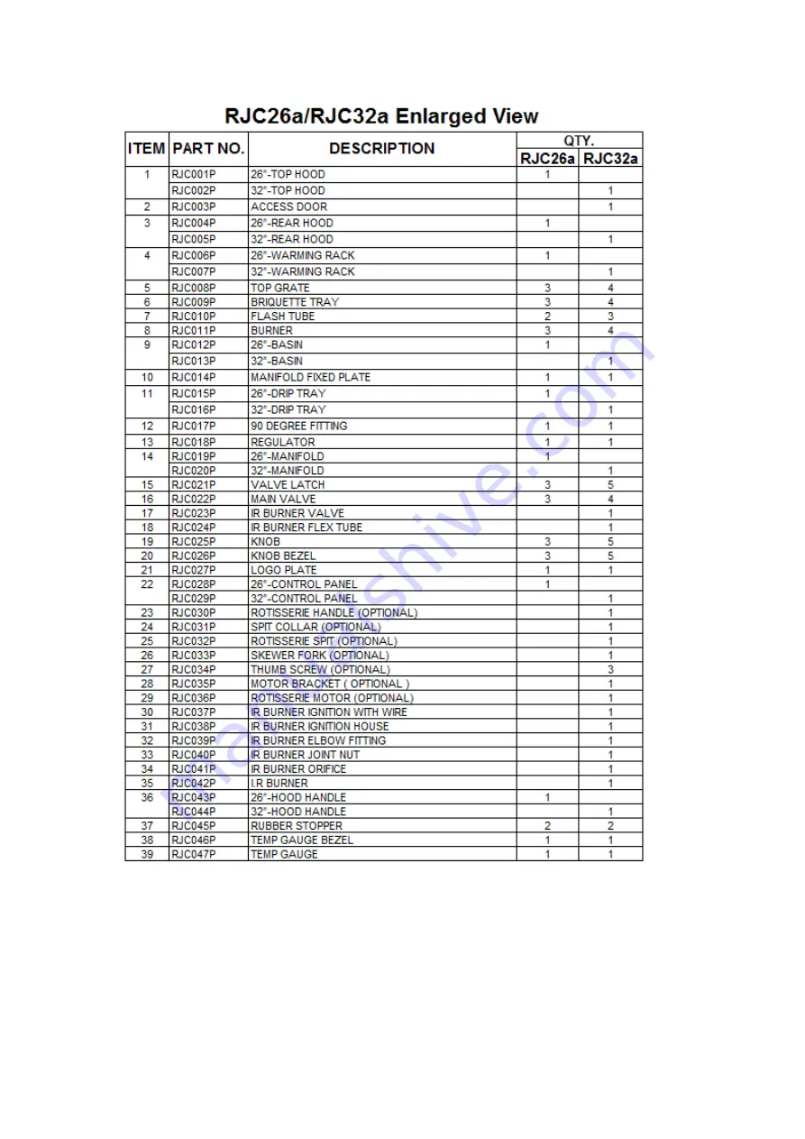 RCS RJC26a Скачать руководство пользователя страница 27