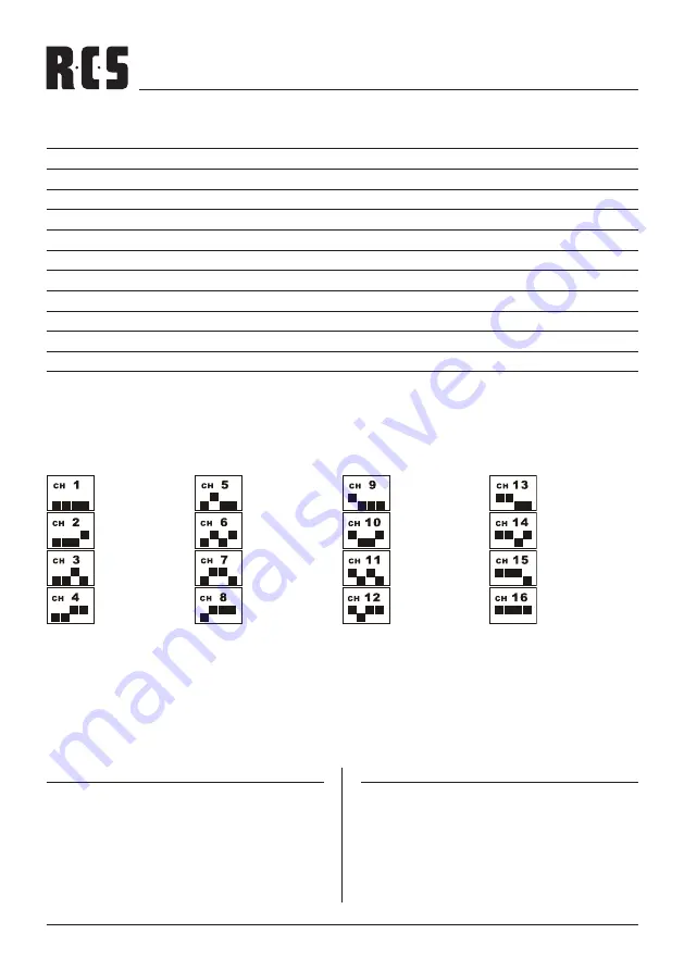 RCS WB-016 Operating Instructions Manual Download Page 10