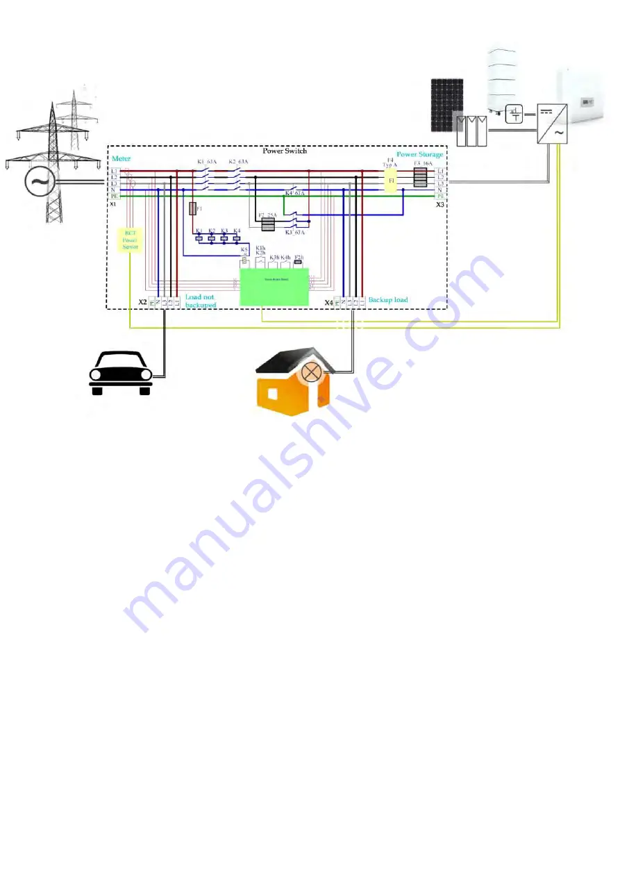 RCT Power Storage DC 10.0 Manual Download Page 24