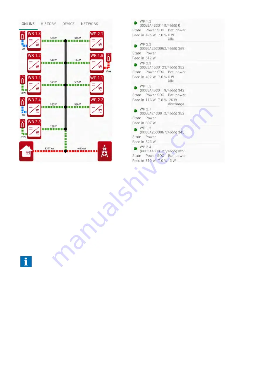 RCT Power Storage DC 10.0 Manual Download Page 102