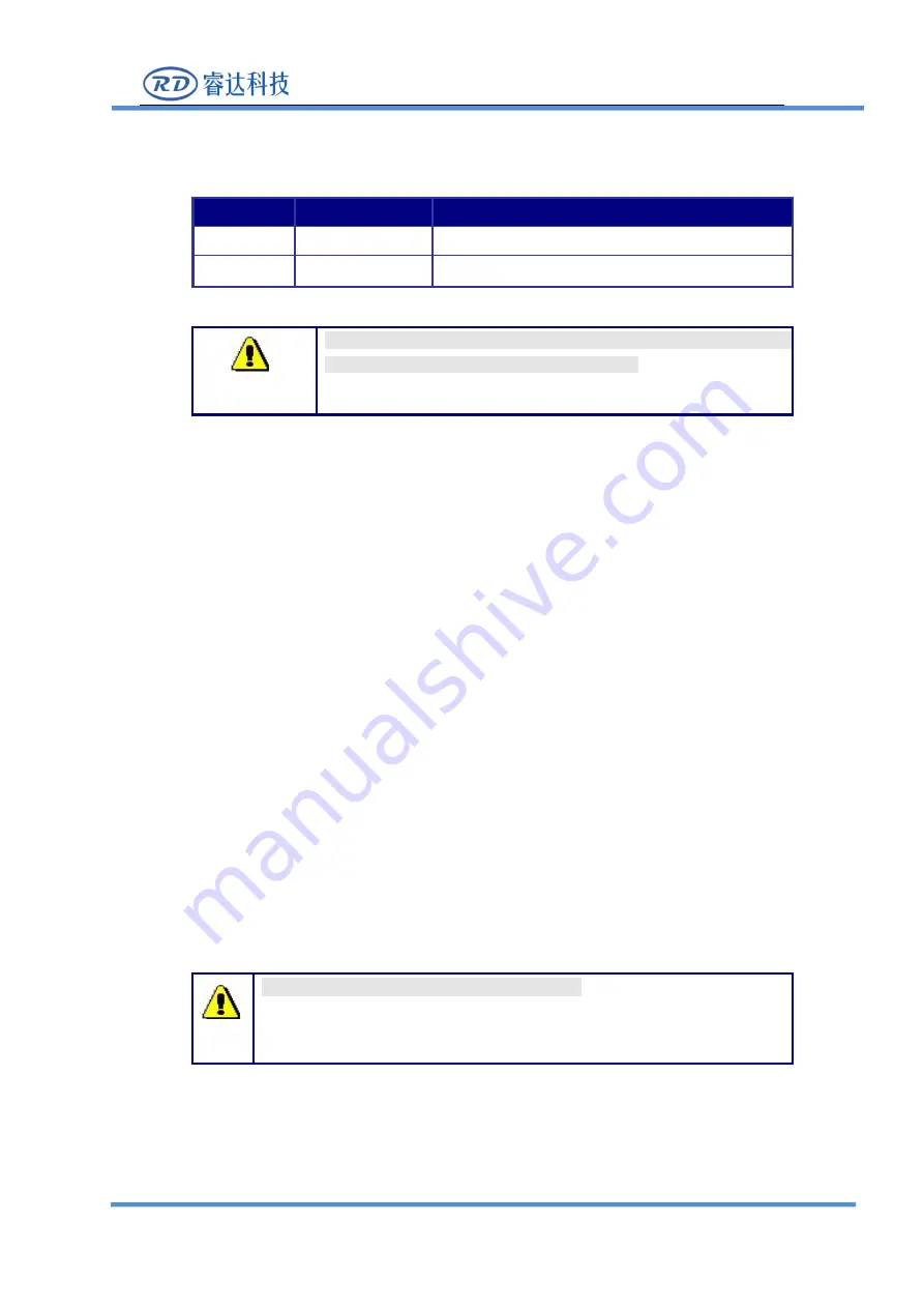 RD RDC6585PC Скачать руководство пользователя страница 22