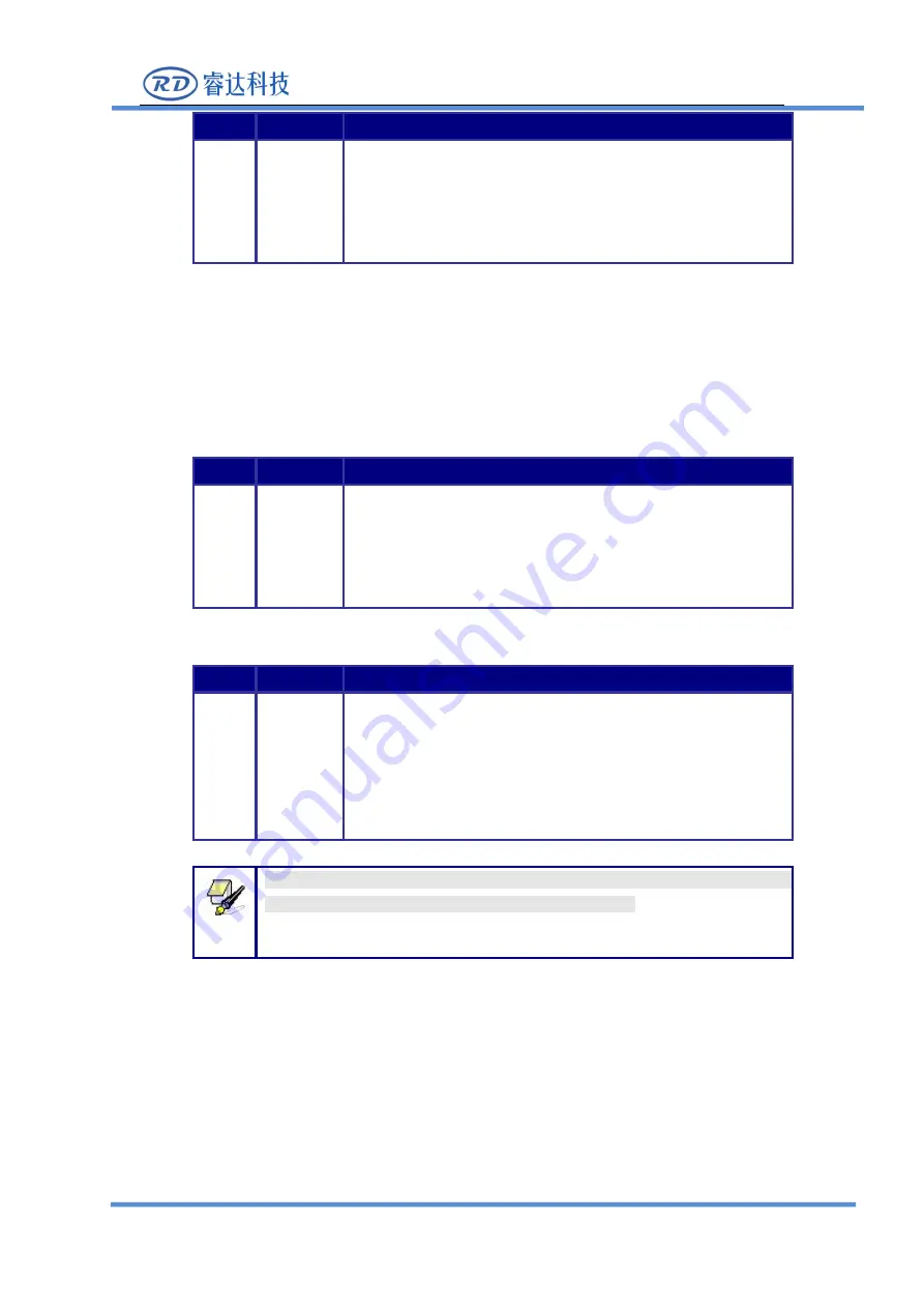 RD RDC6585PC Скачать руководство пользователя страница 23