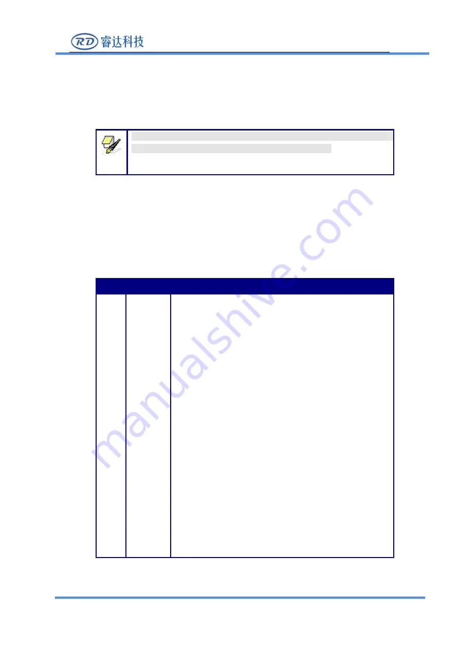 RD RDC6585PC Manual Download Page 26