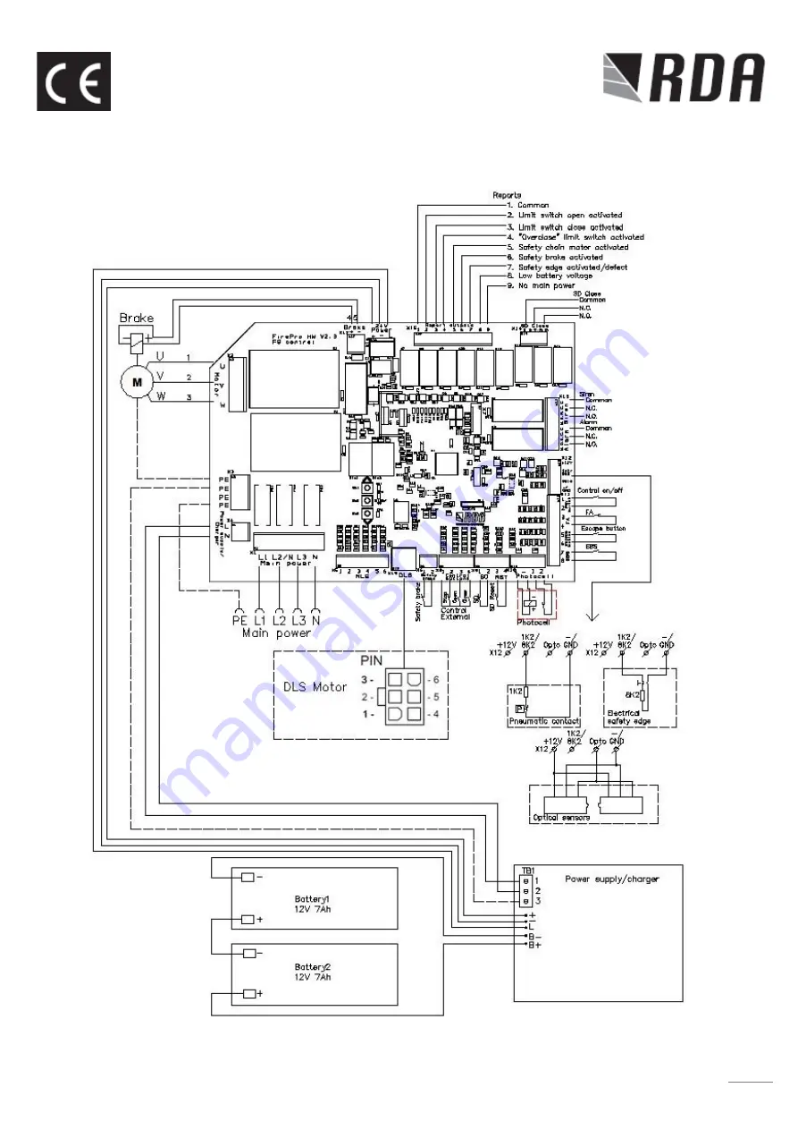 RDA FirePro V2 Manual Download Page 8