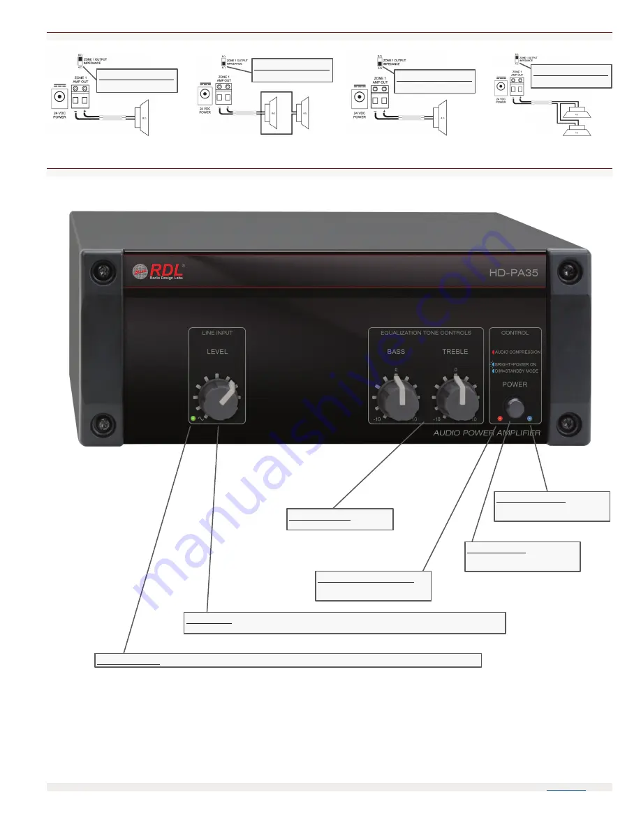 RDL HD-PA35 HD-Series Installation And Operation Download Page 2