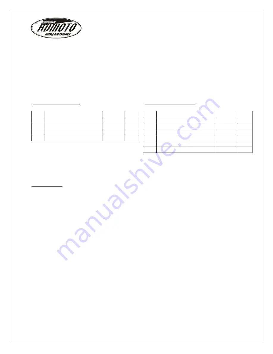 RDMOTO CF06 Quick Start Manual Download Page 1