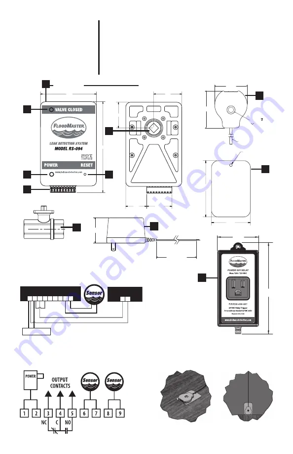 RDT FloodMaster RS-094-MK4 Скачать руководство пользователя страница 3