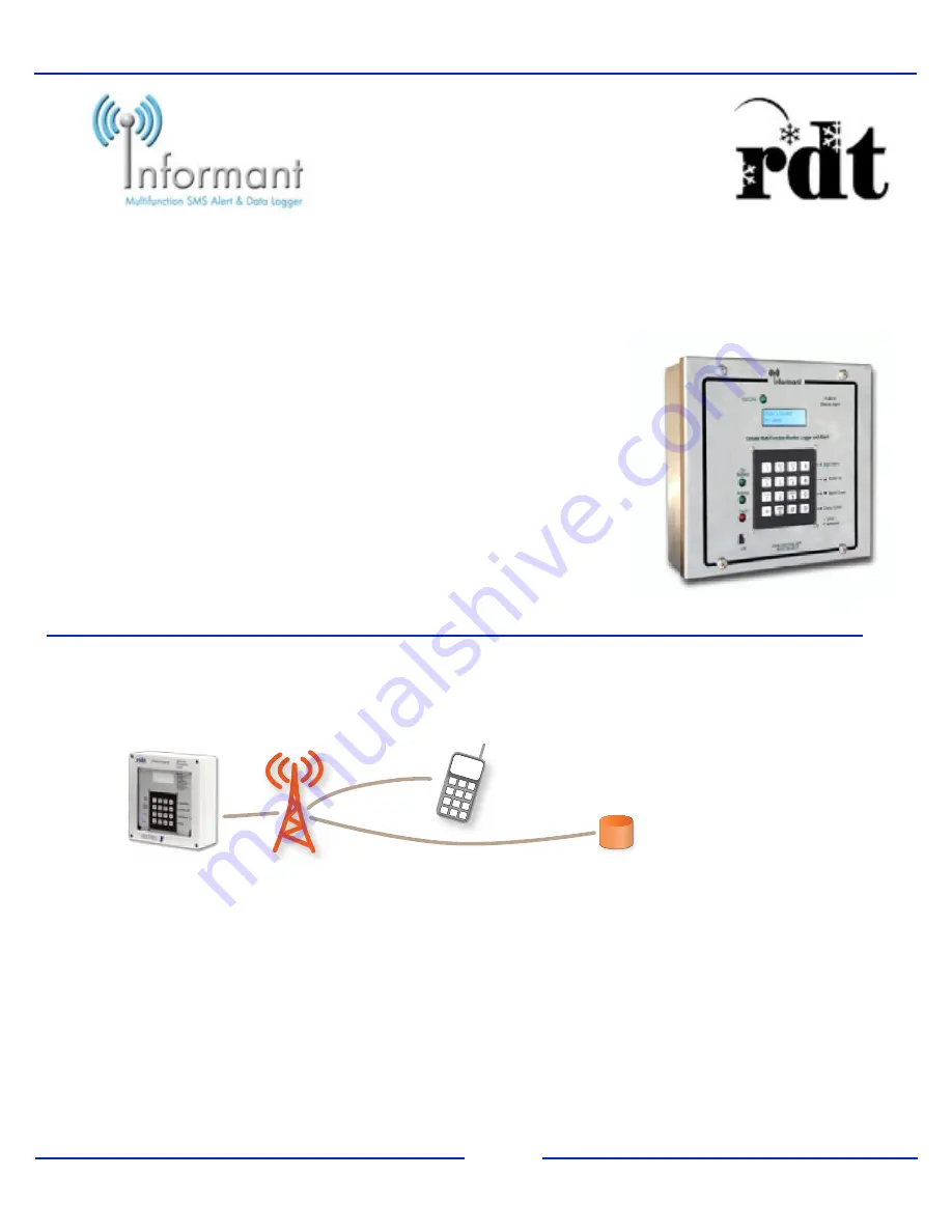 RDT Informant Installation And User Instructions Manual Download Page 1