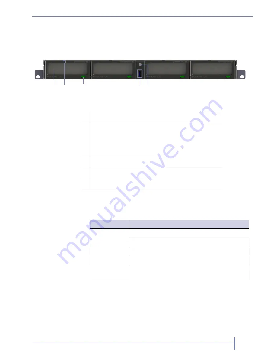 RDX QuickStation 4 Product Manual Download Page 13