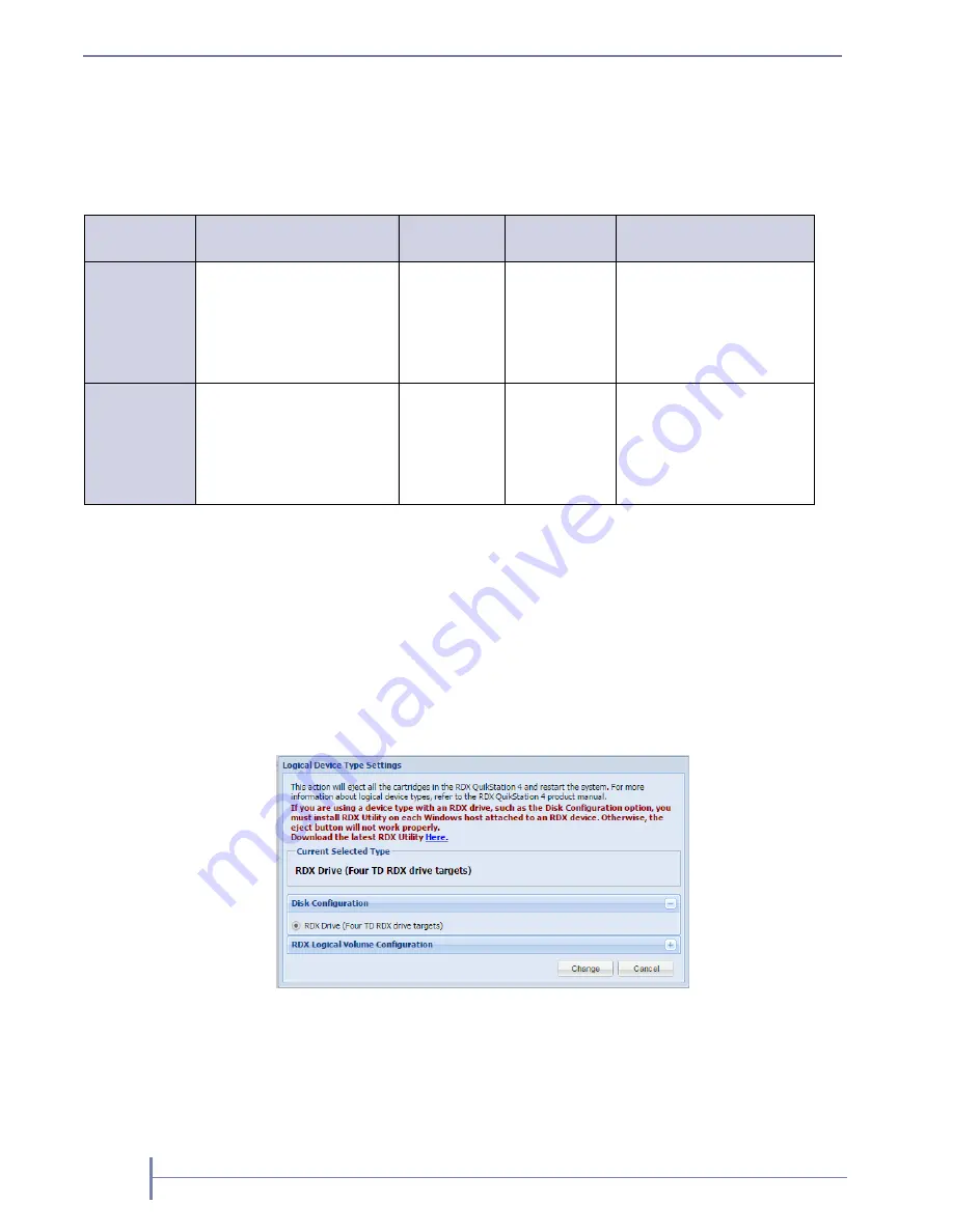 RDX QuickStation 4 Product Manual Download Page 70