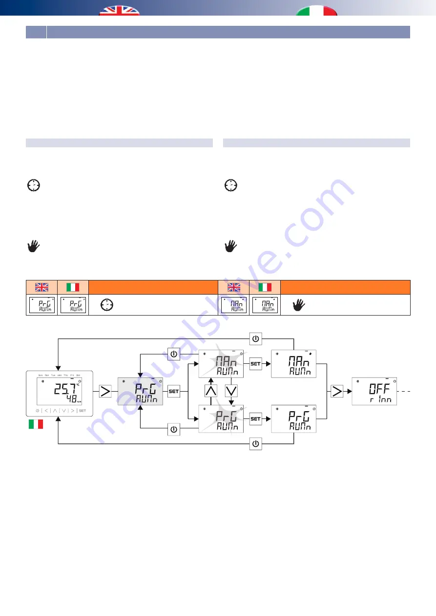 RDZ CHR 100 User Manual Download Page 19