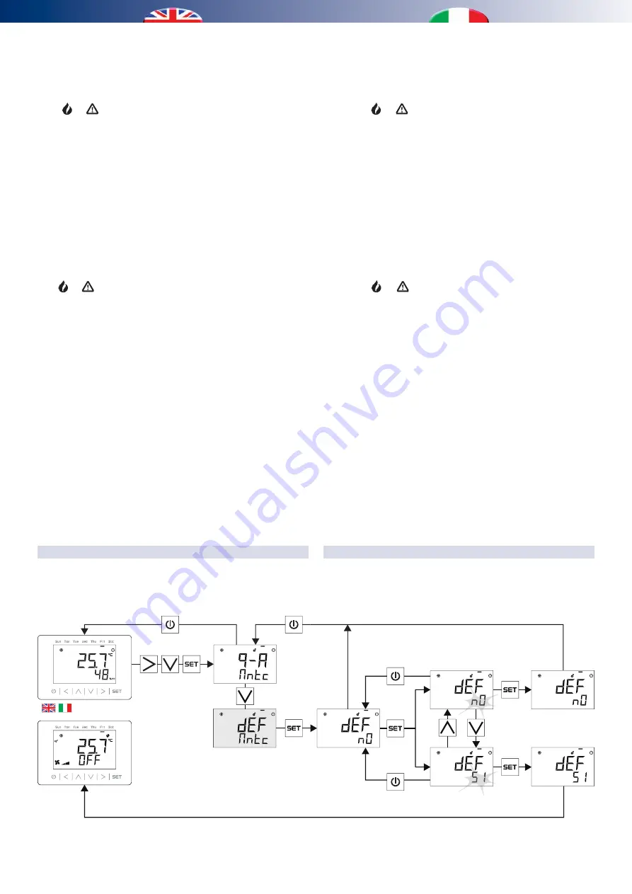 RDZ CHR 100 User Manual Download Page 49