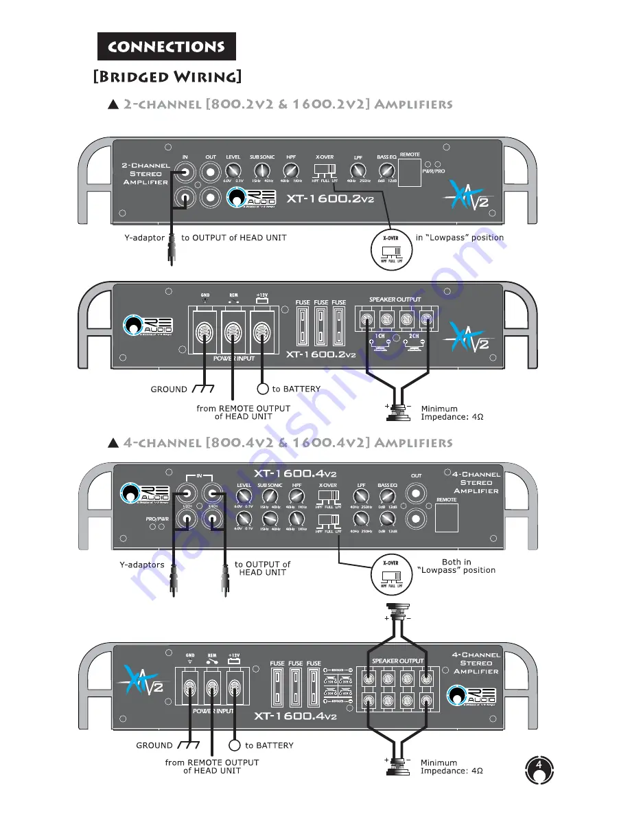 RE Audio XT 2 Series Скачать руководство пользователя страница 5