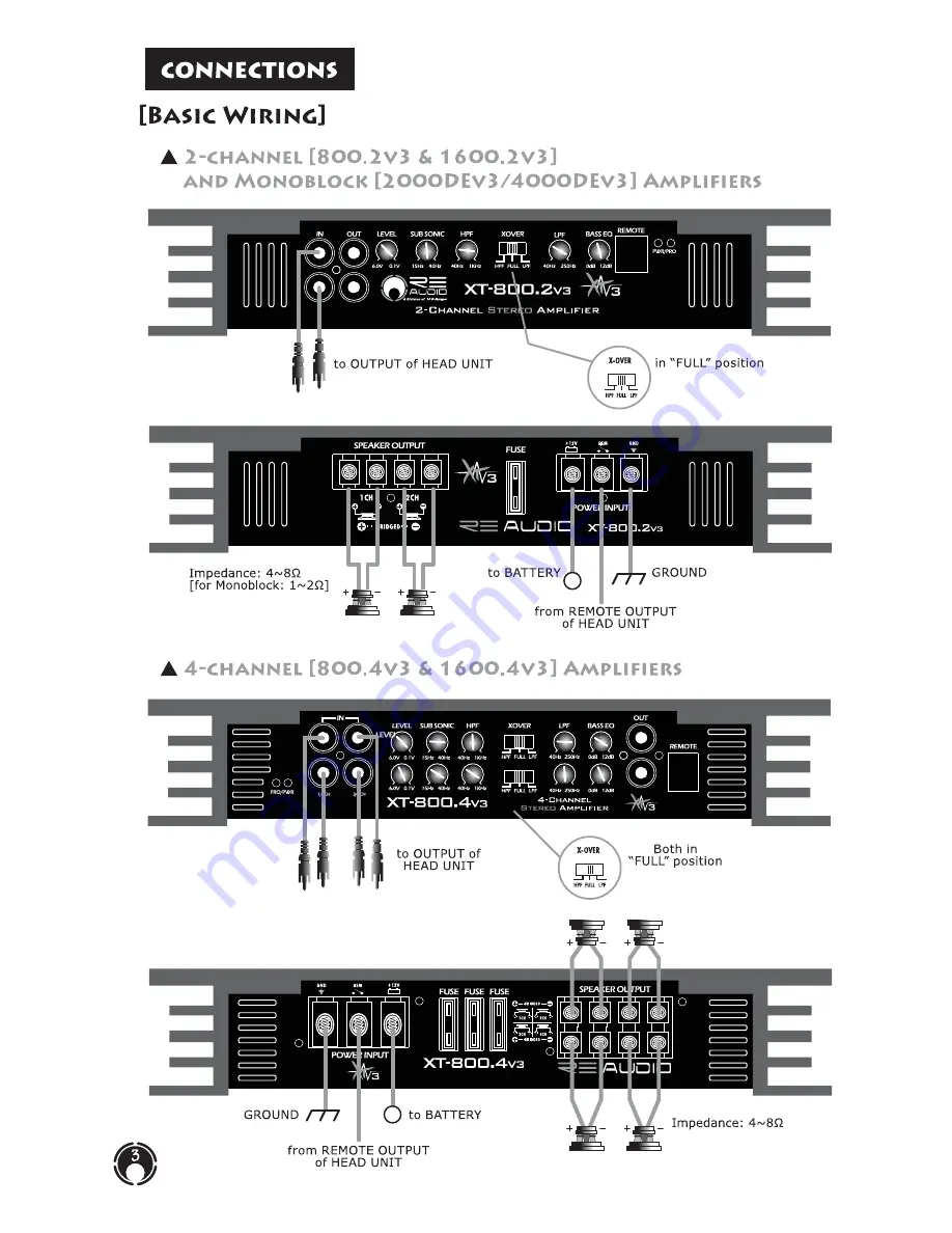 RE Audio XTerminator v3 Скачать руководство пользователя страница 4