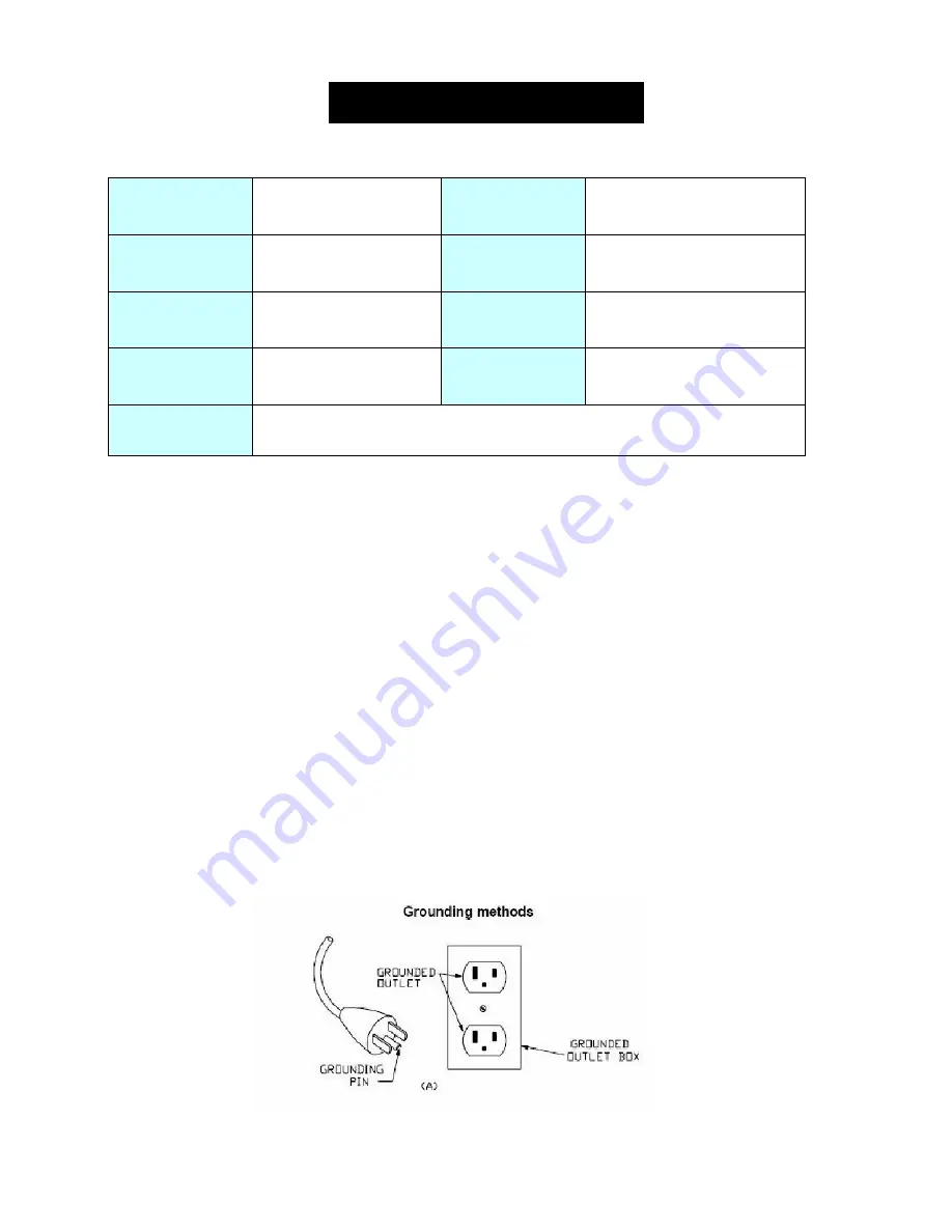 Reach T-3i Installation Manual Download Page 6