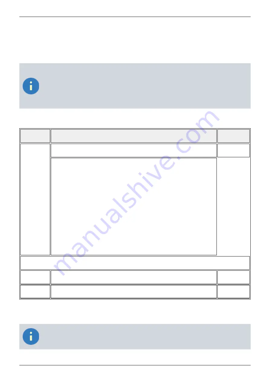 ReachFar V48-4G Installation And Operating Instructions Manual Download Page 12