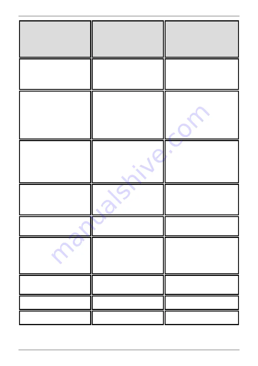 ReachFar V48-4G Installation And Operating Instructions Manual Download Page 22