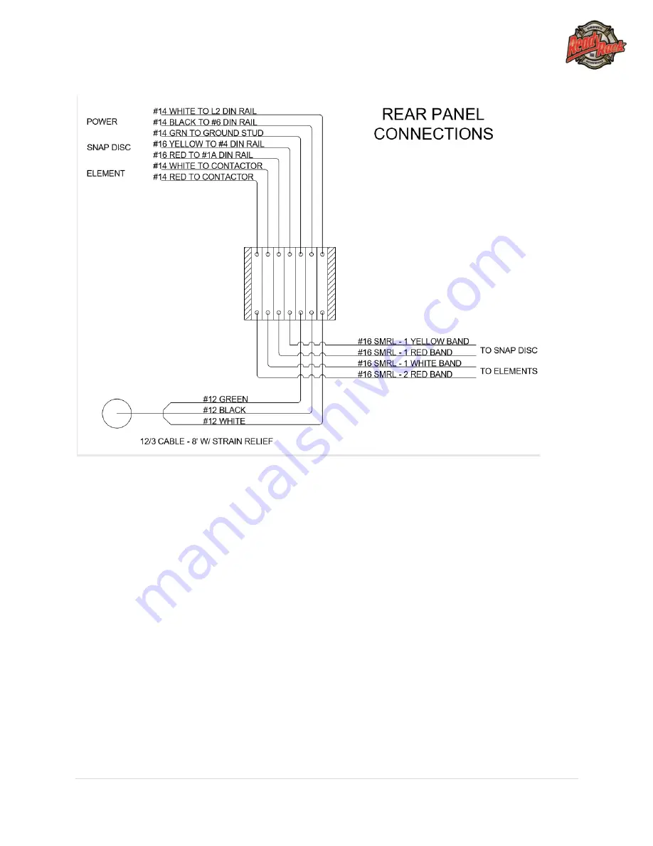 Ready Rack FH2G Installation, Operation And Maintenance Manual Download Page 12