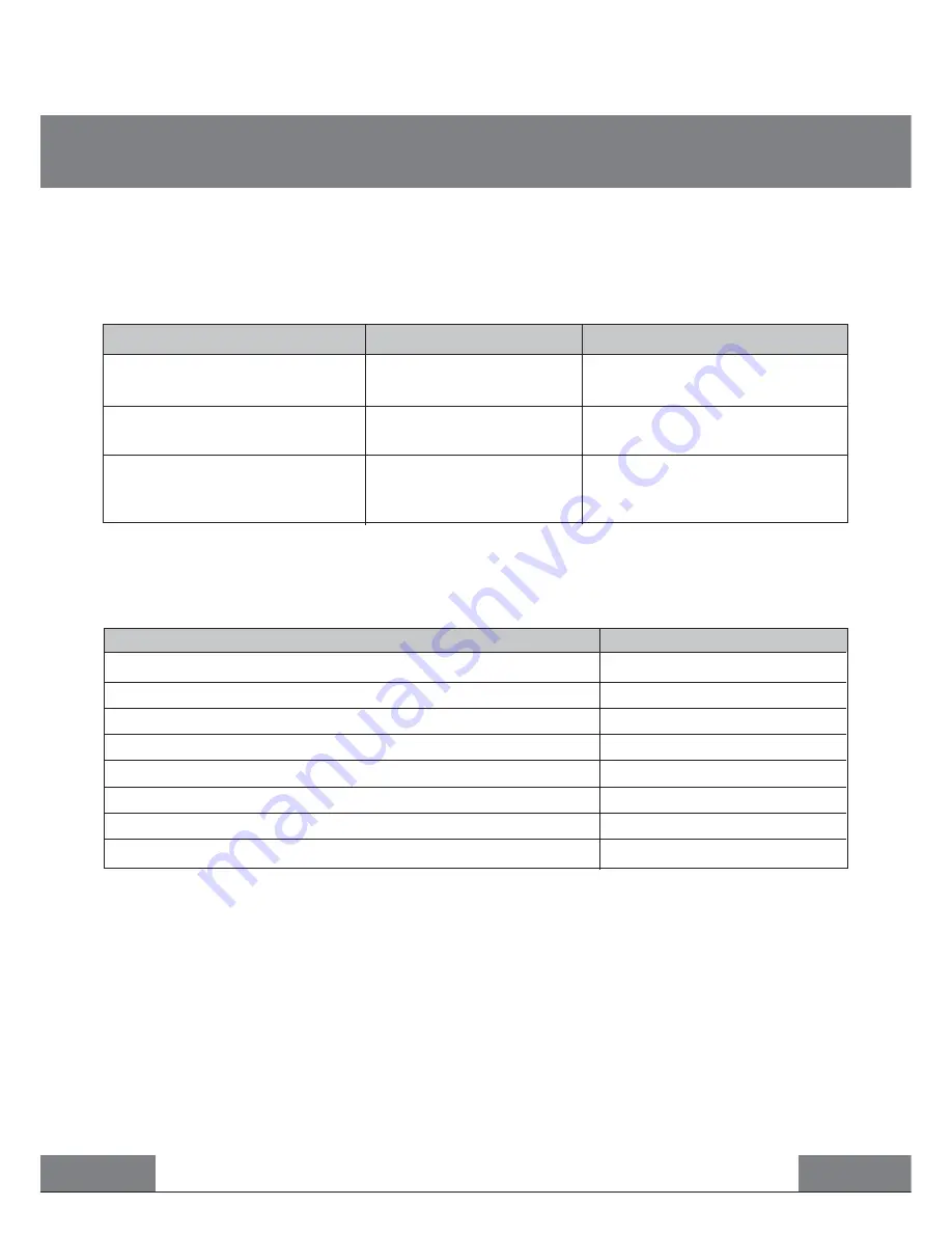 Real-El AR-01 User Manual Download Page 5