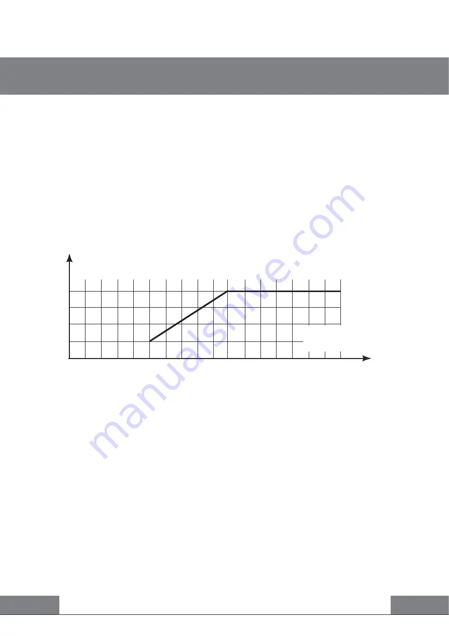 Real-El STAB-500 M Operation Manual Download Page 5