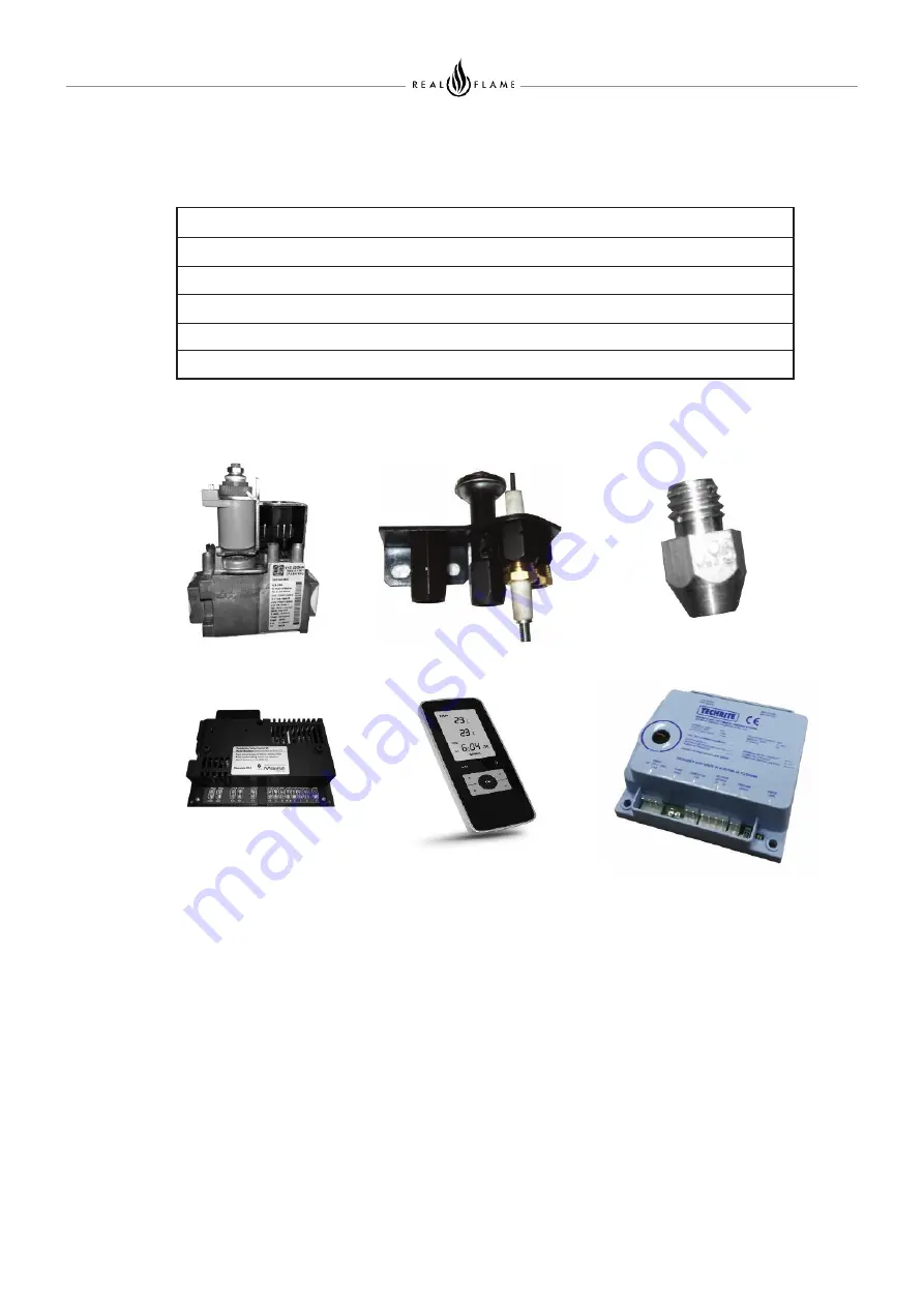 Real Flame ELEMENT 1800 DOUBLE SIDED Installation & Operating Manual Download Page 58