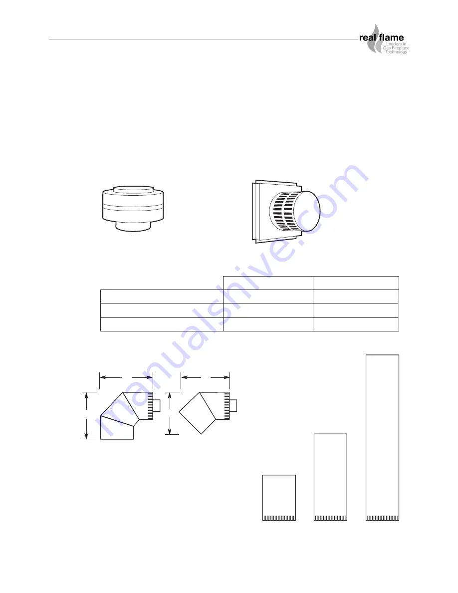 Real Flame LANDSCAPE BALANCED Installation & Operating Manual Download Page 9