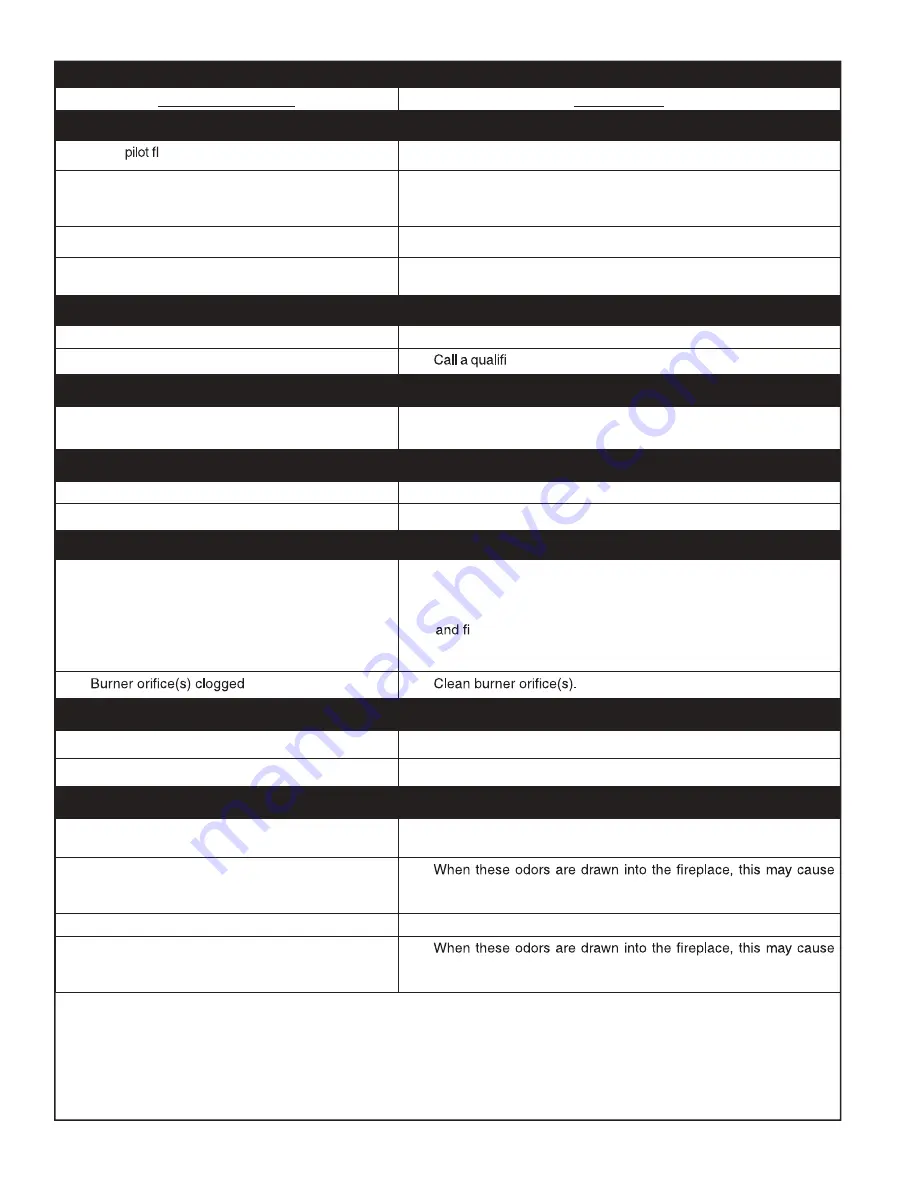 Real Fyre EFV-24 Owner'S Manual Download Page 34