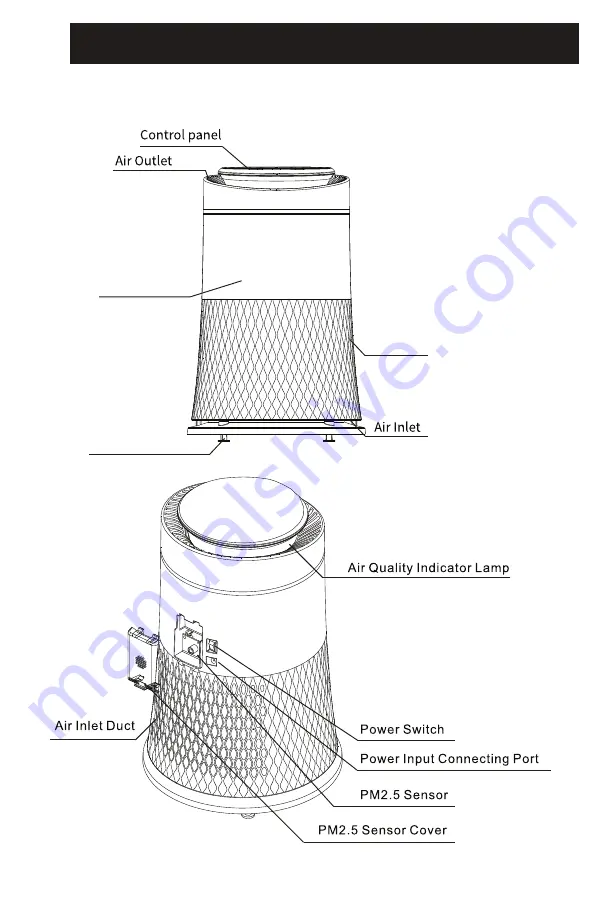 Real Spirit Advanced Pure Air APA-5050 UV Owner'S Manual Download Page 5