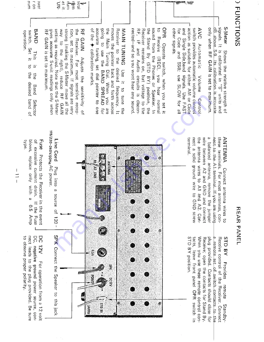 Realistic DX-160 Owner'S Manual Download Page 11