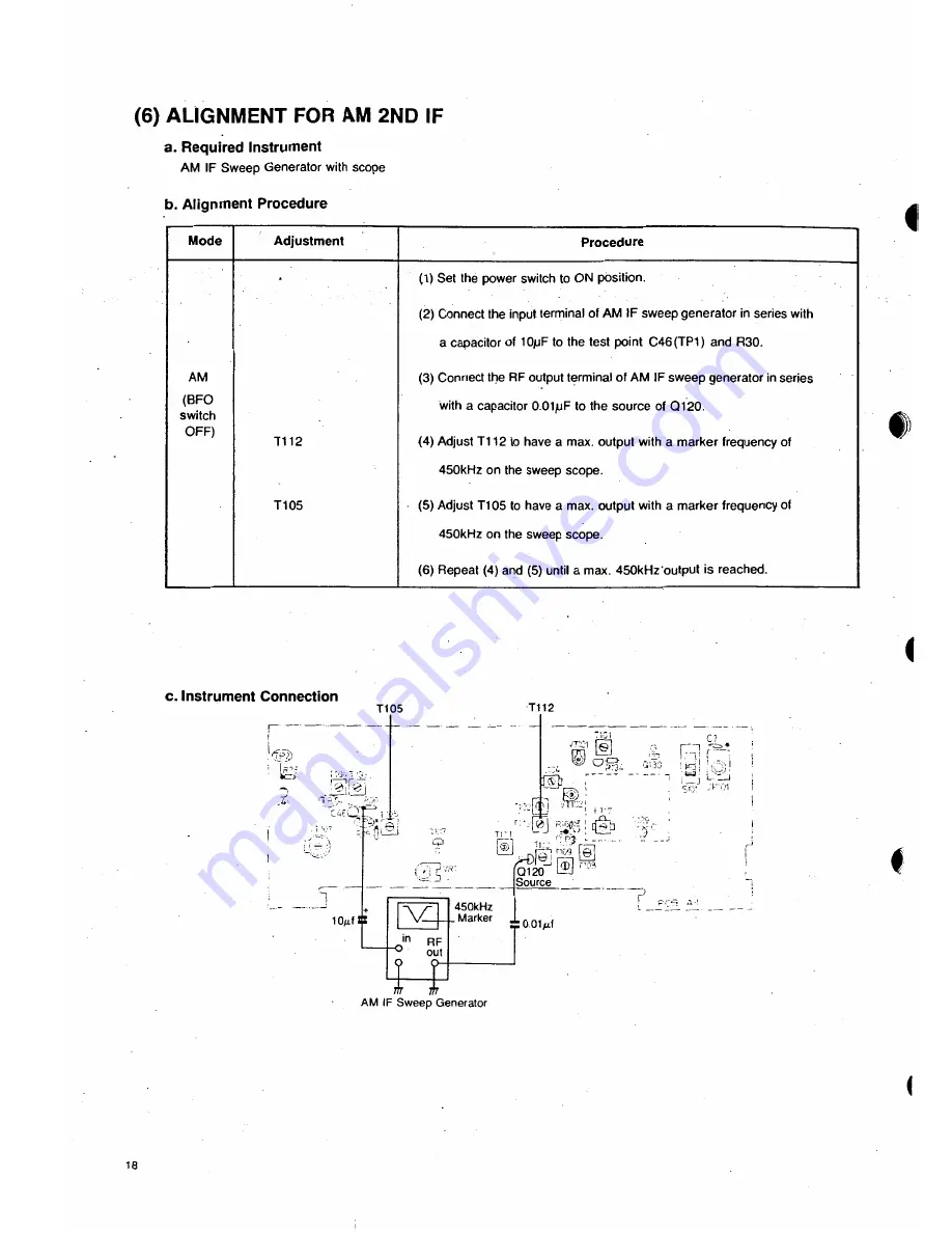 Realistic DX-440 Service Manual Download Page 18