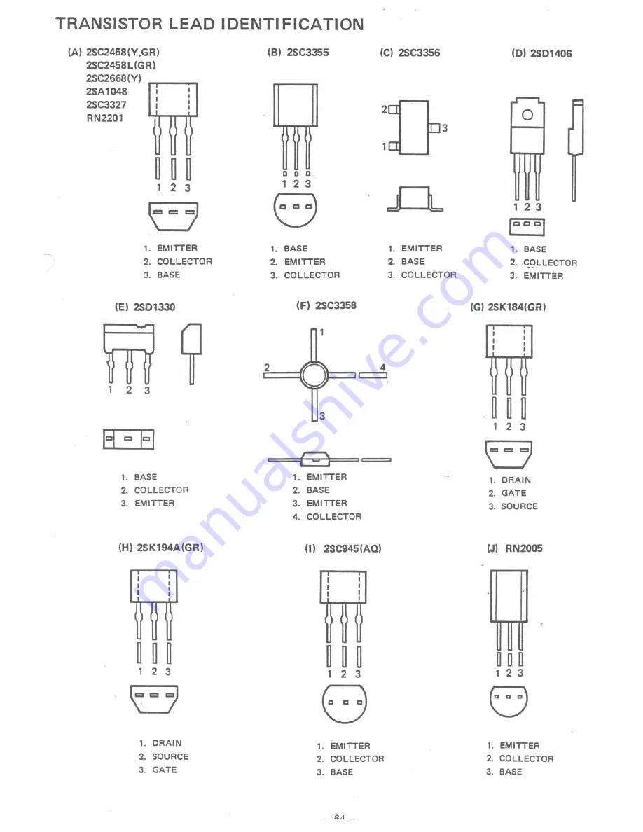 Realistic PRO-2004 Service Manual Download Page 64