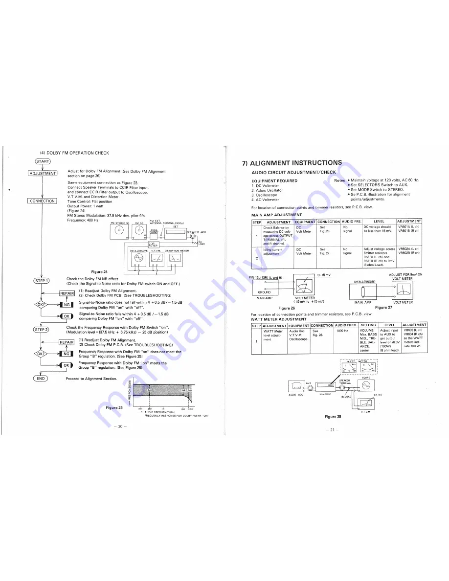 Realistic STA-2100D Service Manual Download Page 11