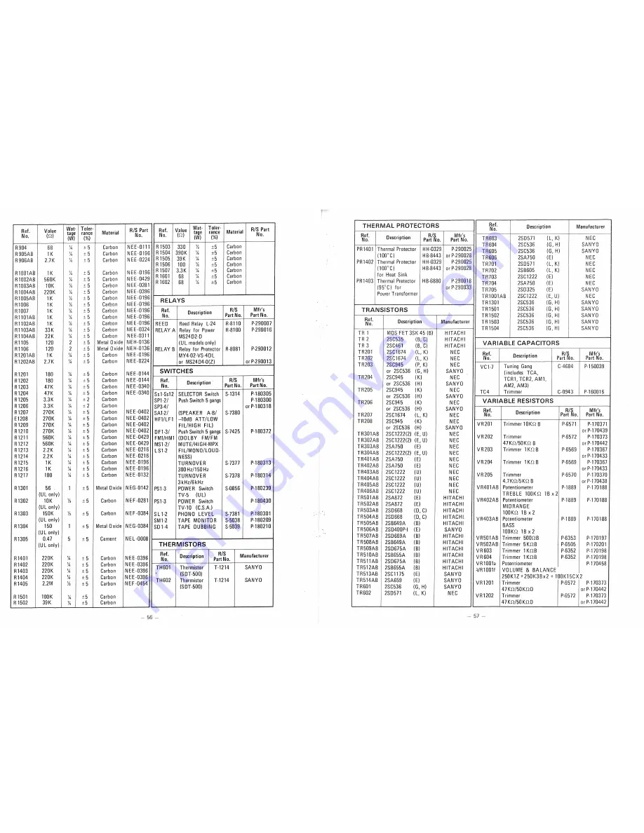 Realistic STA-2100D Service Manual Download Page 29